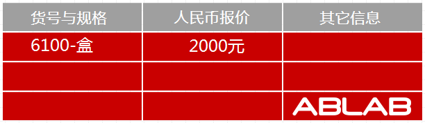 6100-小鼠單克隆抗體亞類鑒定ELISA試劑盒