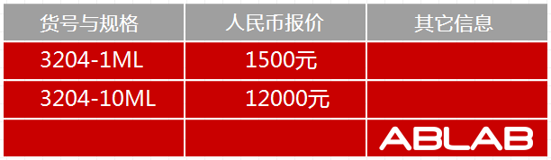 3204-HRP-兔抗人IgM（u chain））