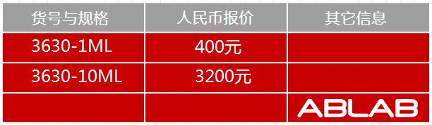 3630-FITC-山羊抗鵪鶉IgY IgG(H+L)