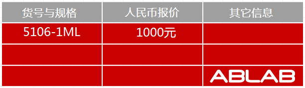 5106-HRP標(biāo)記人IgA